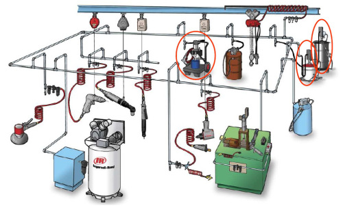 Mô hình hệ thống phanh khí nén ô tô TPPKN02  Thiết bị TPP