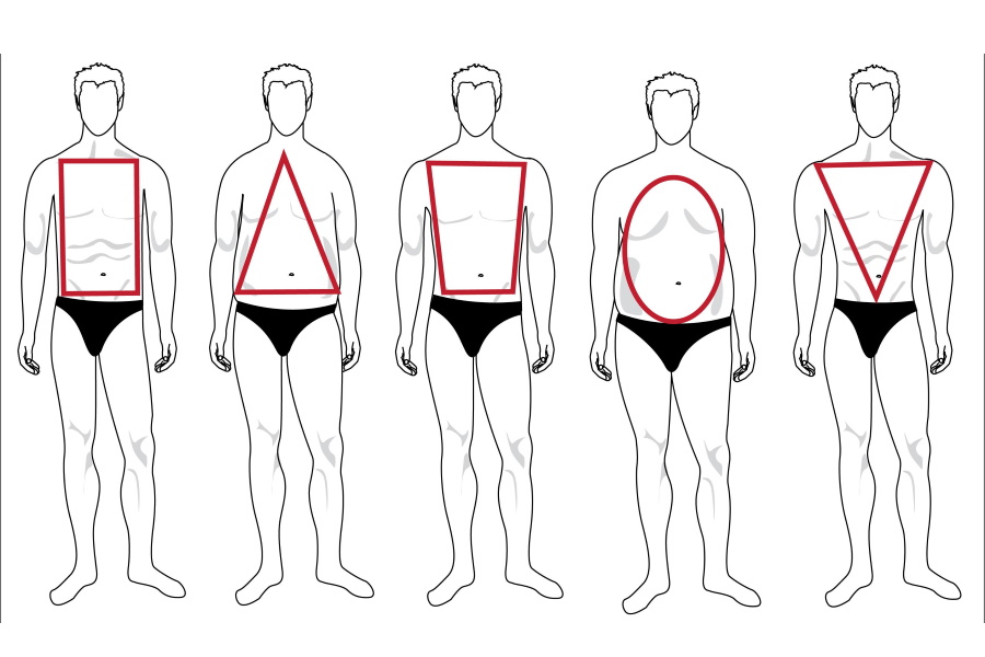 5 hình dáng người cơ bản