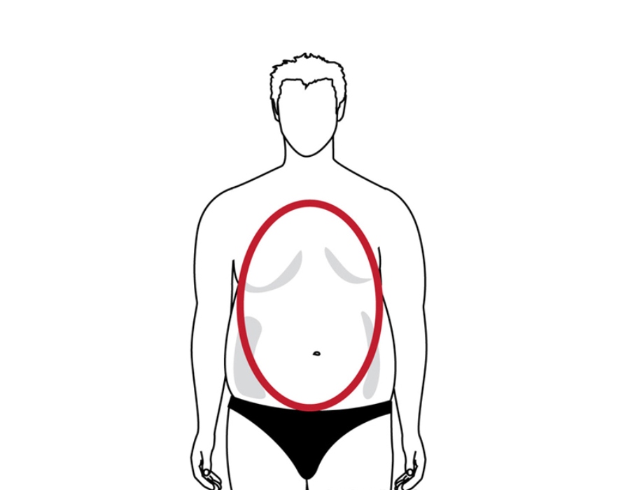 Dáng người oval (tròn)