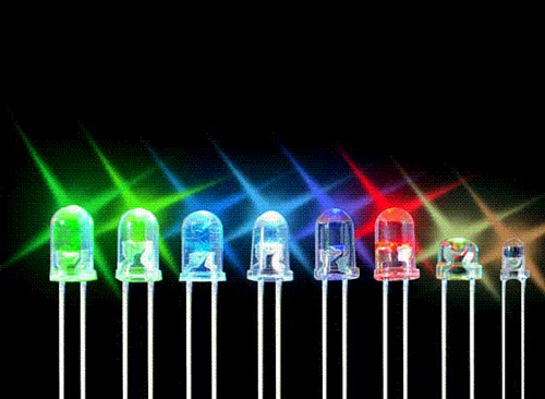 Tổng quan về led