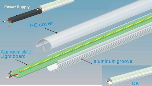 cấu tạo đèn led t8