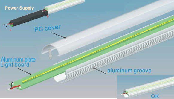 Cấu tạo đèn tuýp led 
