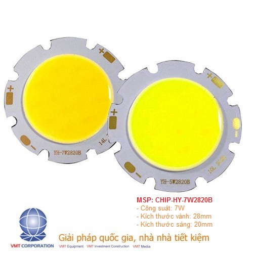 Chip LED COB