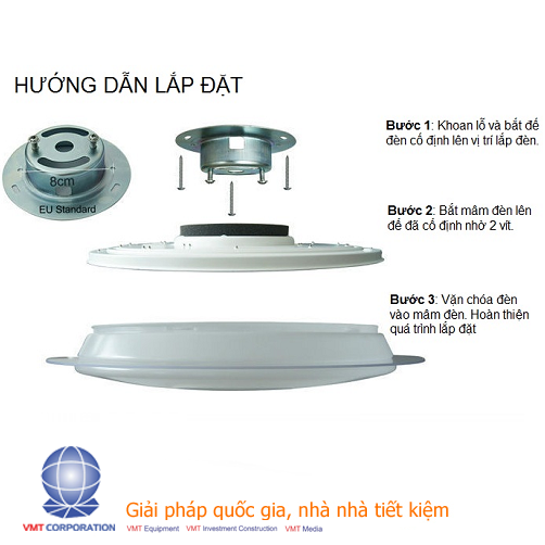 lắp đặt đèn led ốp trần led DL-S28T