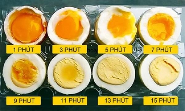 4. Một Số Lưu Ý Khi Luộc Trứng