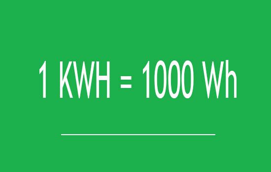 KWh là gì? Ý nghĩa của thông số này trong các thiết bị điện