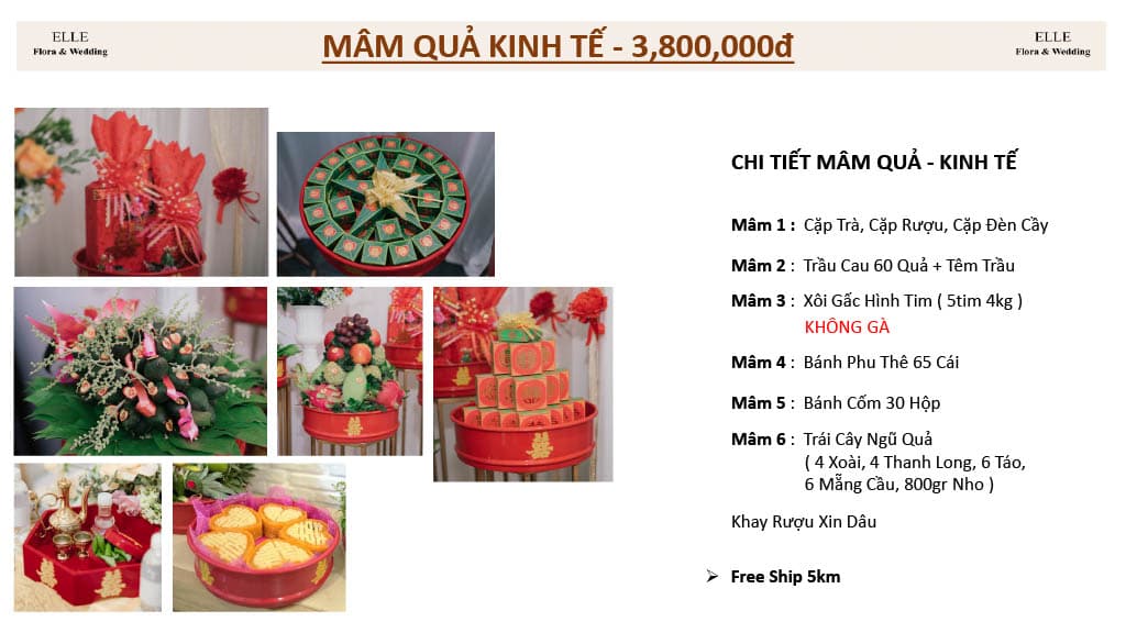 Mâm quả kinh tế 