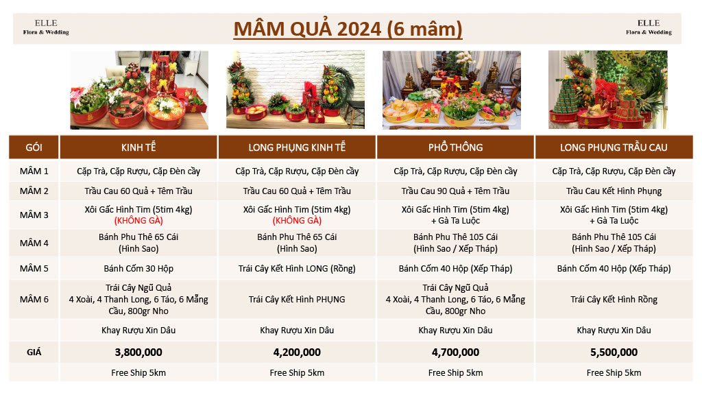 Mâm quả cưới của Elle Flora Wedding