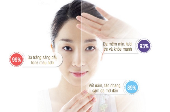 Káº¿t quáº£ hÃ¬nh áº£nh cho hiá»u quáº£ da tráº¯ng tá»« viÃªn uá»ng
