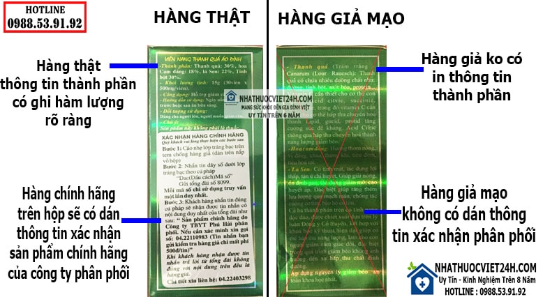 thuốc giảm cân áo đình