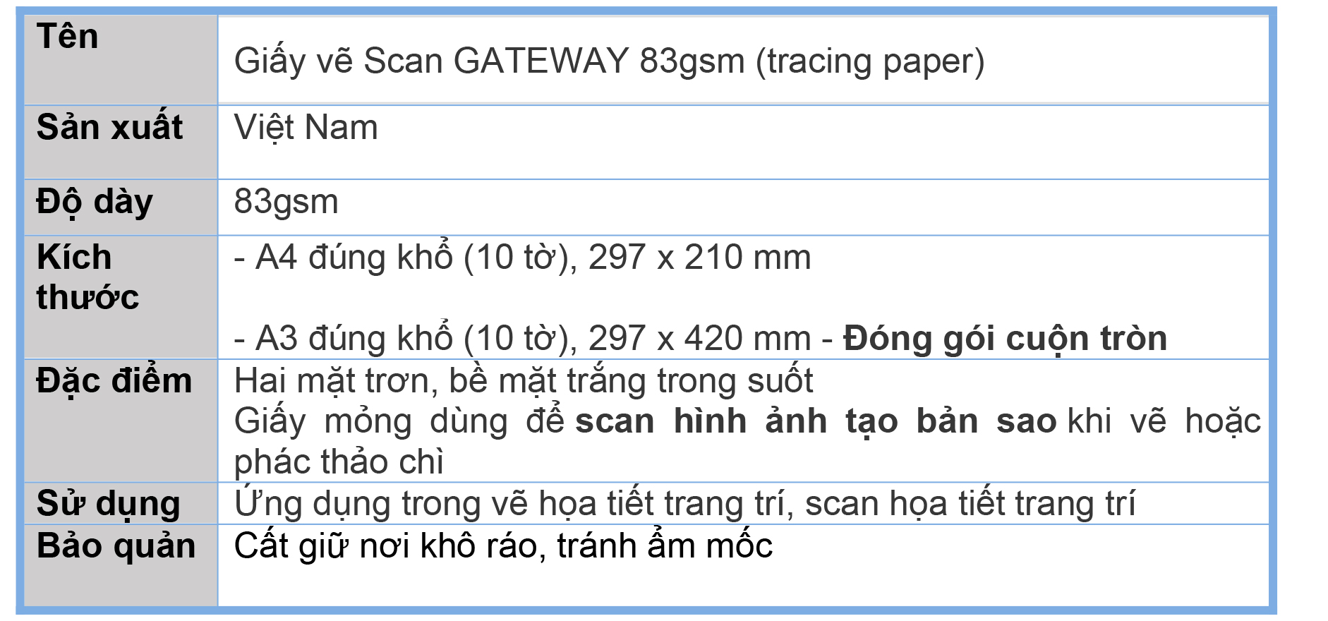 Giấy vẽ Scan GATEWAY 83gsm (tracing paper)