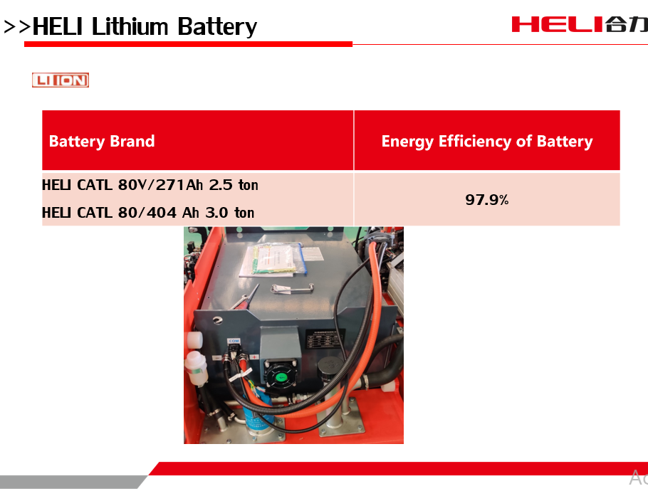 hieu-suat-chuyen-doi-dien-binh-lithium-ion