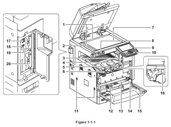 LỊCH SỬ RA ĐỜI MÁY PHOTOCOPY