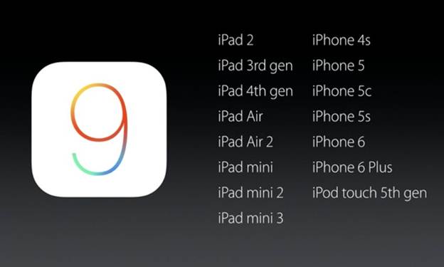 Thông tin hữu ích về hệ điều hành iOS 9