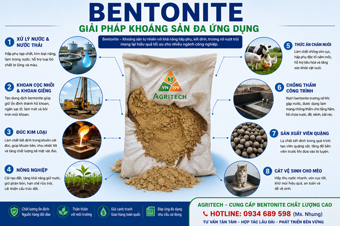 Bentonite- Công Dụng của Bentonite với các ngành sản xuất