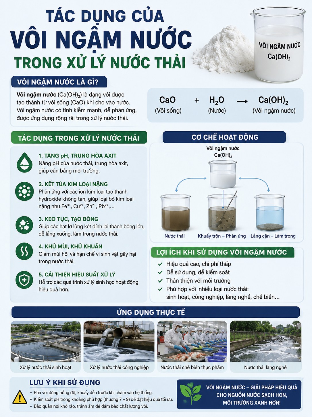 Tác dụng của vôi ngậm nước trong xử lý nước thải
