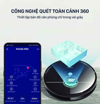 Công Ty Cổ Phần Phân Phối Asian Group