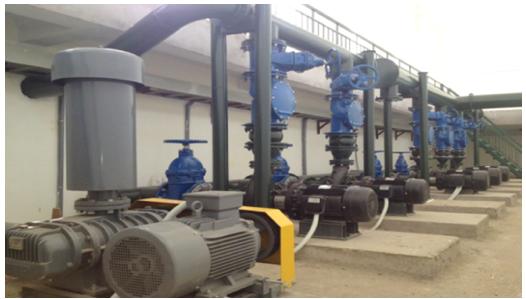 Dịch vụ xử lý nước cấp cho công nghiệp Dịch vụ xử lý nước cấp cho công nghiệp