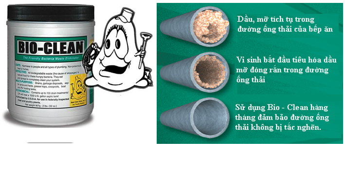 BIO – CLEAN: Chế phẩm sinh học xử lý nước, mỡ, dầu và chất hữu cơ tích tụ trong đường thải bếp ăn BIO – CLEAN: Chế phẩm sinh học xử lý nước, mỡ, dầu và chất hữu cơ tích tụ trong đường thải bếp ăn