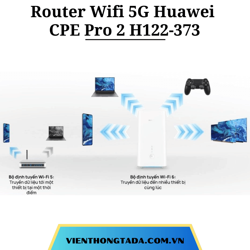 Huawei CPE Pro 2 H122-373 | Router Wifi Di Động 5G Wi-Fi 6 | Hai băng tần, Tốc độ Wifi 2976 Mbps, Chipset Balong 5000 | Bảo hành 12 tháng (tada việt nam)