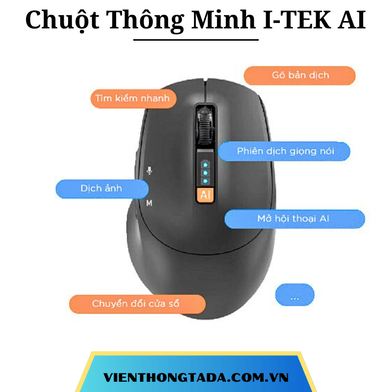Chuột Thông Minh I-TEK AI: Đánh văn bản bằng giọng nói, Phiên dịch hình ảnh, văn bản - Hàng chính hãng- Bảo hành 12 tháng (tada việt nam)