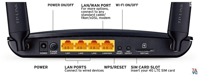 mr6400