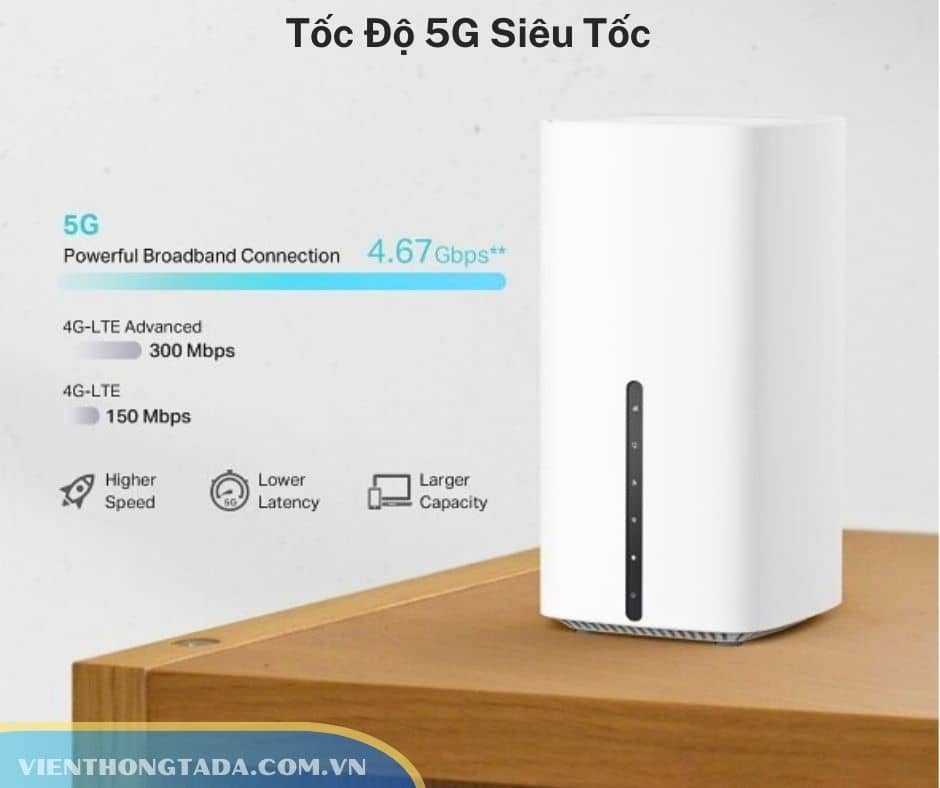 TP-Link Archer NX200 | Router 5G Wi-Fi 6 | Băng Tần Kép, 4.67 Gbps, Cổng WAN/LAN Gigabit | Hàng Chính Hãng