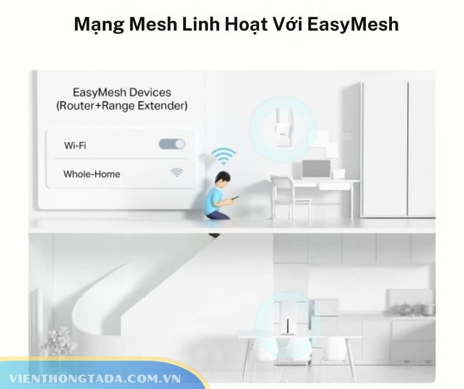 TP-Link Archer NX200 | Router 5G Wi-Fi 6 | Băng Tần Kép, 4.67 Gbps, Cổng WAN/LAN Gigabit | Hàng Chính Hãng
