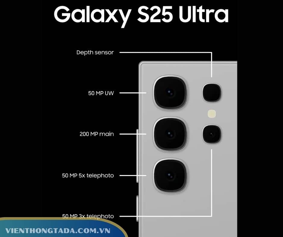 So Sánh Samsung S24 Ultra và S25 Ultra