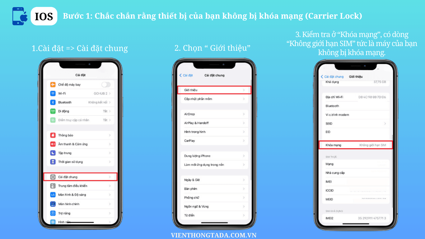 Hướng Dẫn Kiểm Tra Điện Thoại Có Dùng Được eSIM Hay Không