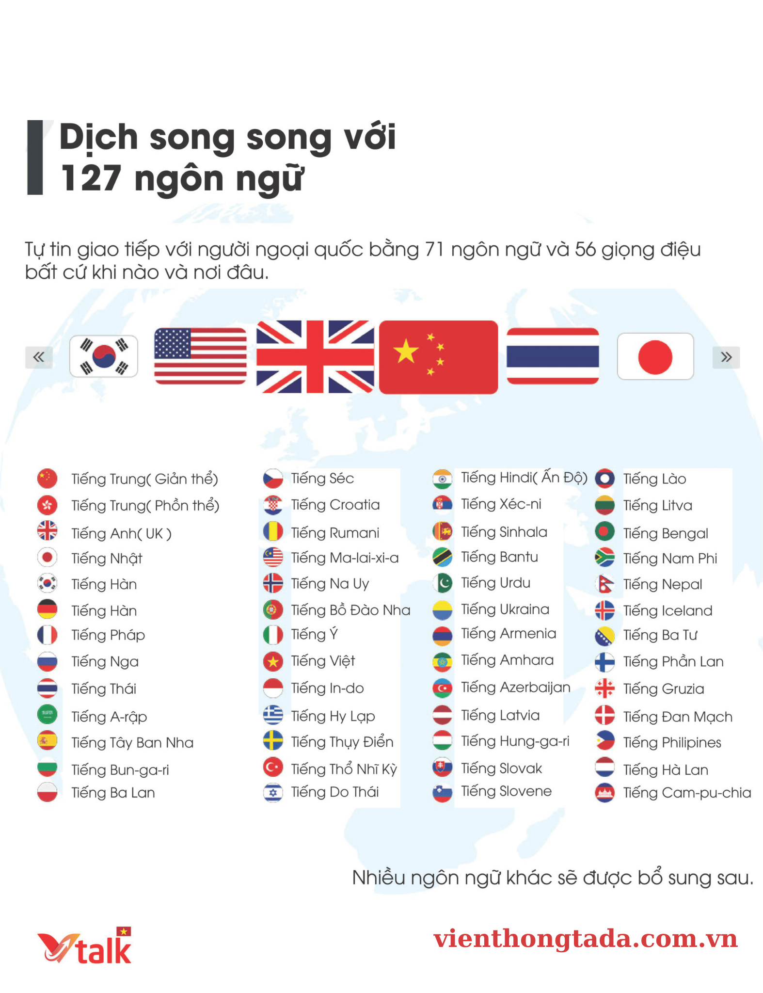 VTalk Ear | Tai nghe phiên dịch không dây trực tiếp, Dịch 127 ngôn ngữ, Dịch song song 2 chiều - Hàng chính hãng