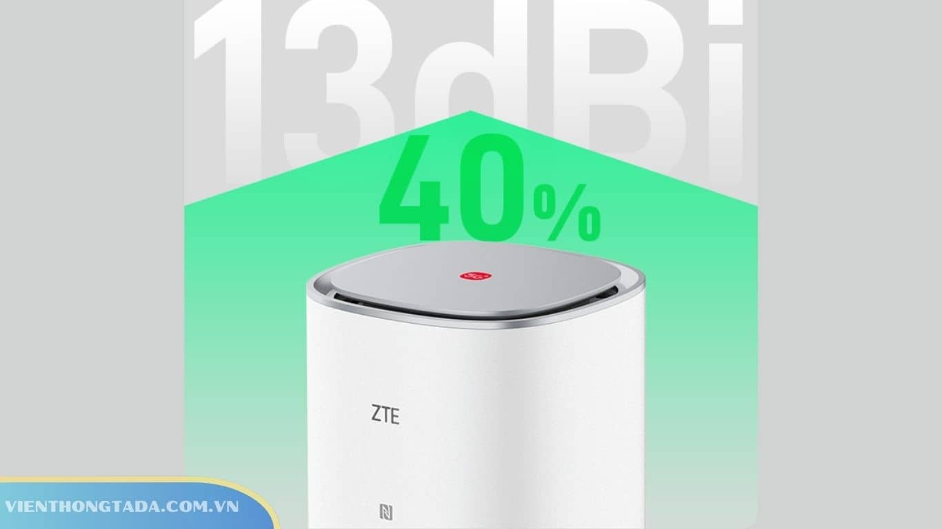 ZTE G5 Ultra được trang bị hệ thống anten độ lợi cao lên đến 13dBi
