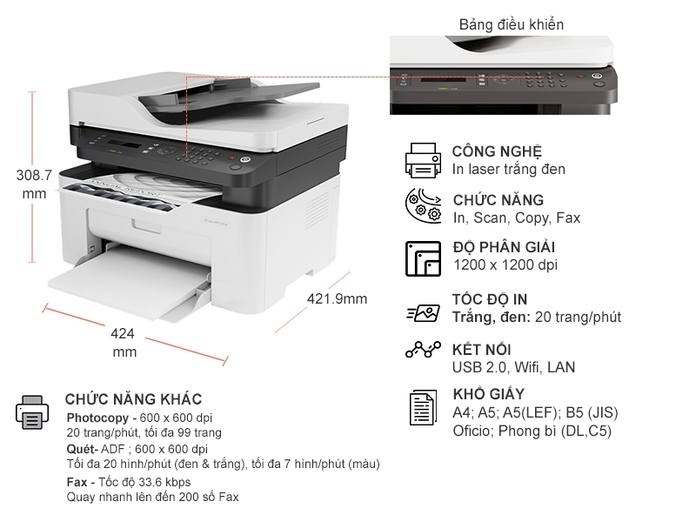 Cho Thuê Máy In , Thuê Máy Photocopy, Thuê Máy Scan , Thuê Máy Fax Chỉ Từ 50K/Ngày