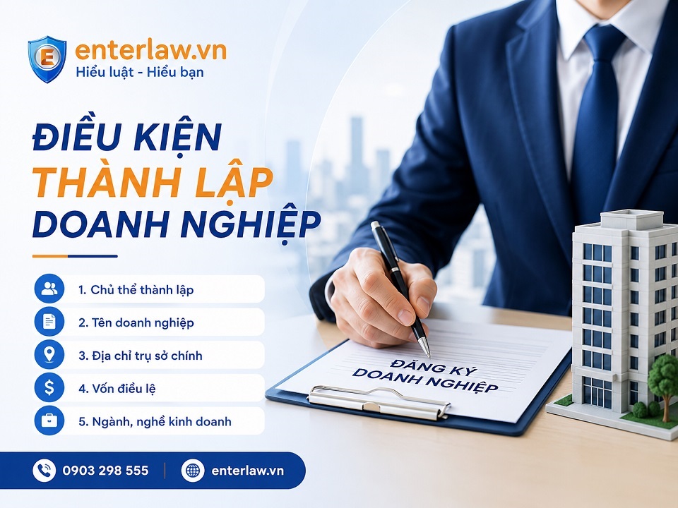 Điều kiện thành lập Hợp tác xã - Chi tiết, cụ thể, đúng luật