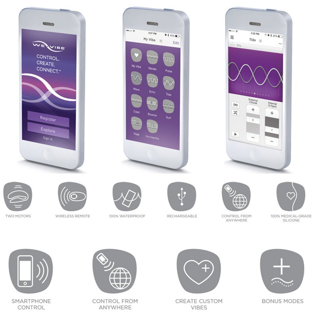 Massage Canada cao cấp We-Vibe 4 Plus - DC017