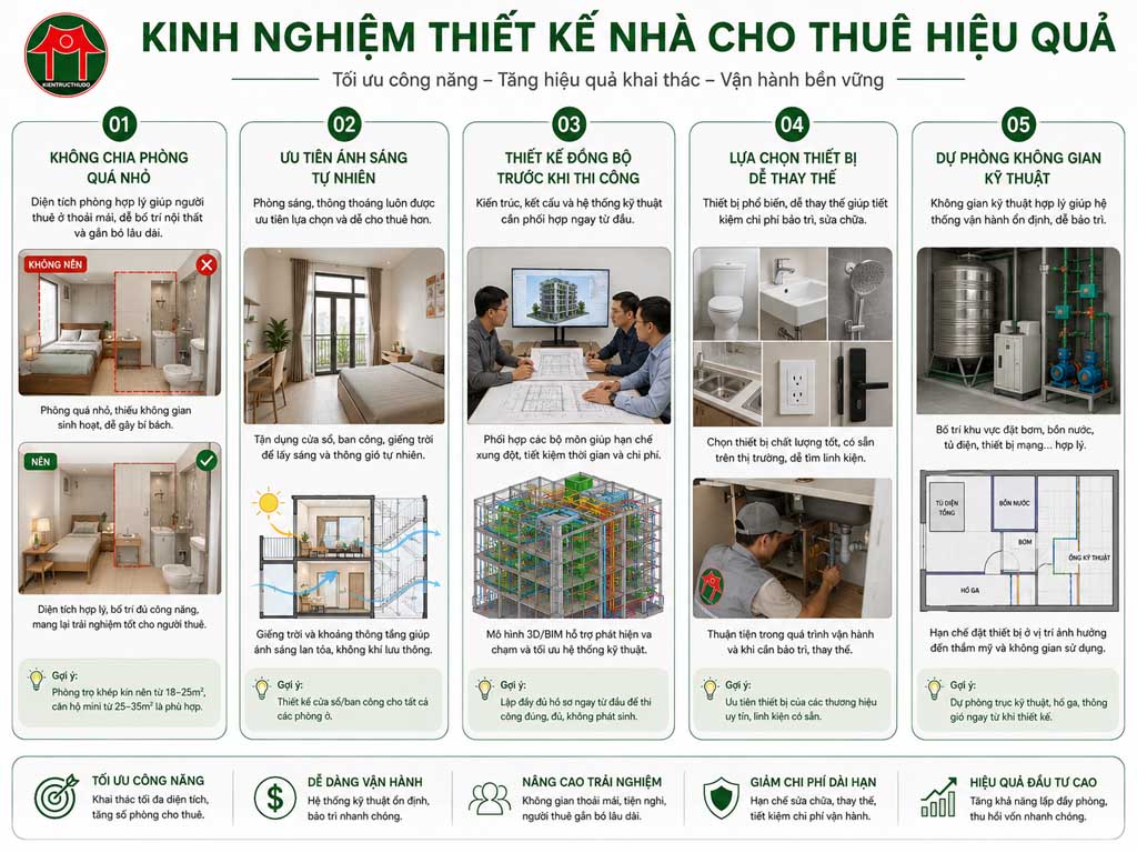 Thiết kế nhà cho thuê 09