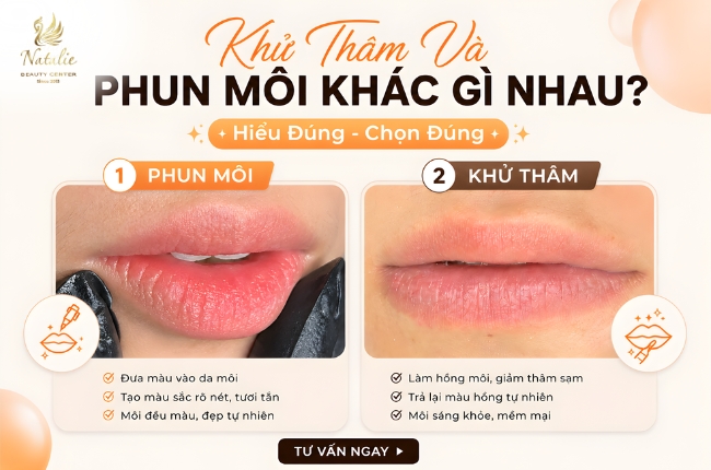 Khử Thâm Và Phun Môi Khác Gì Nhau? Hiểu Đúng - Chọn Đúng