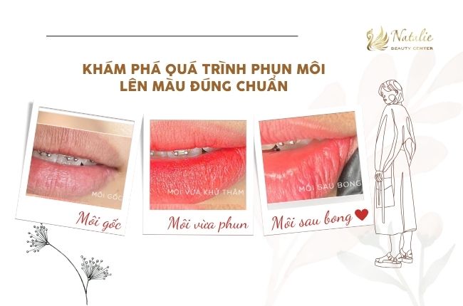 quá trình phun lên màu
