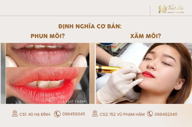 định nghĩa phun xăm