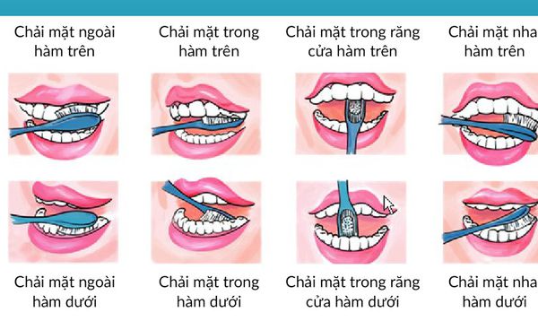 ve-sinh-rang-mieng-dung-cach