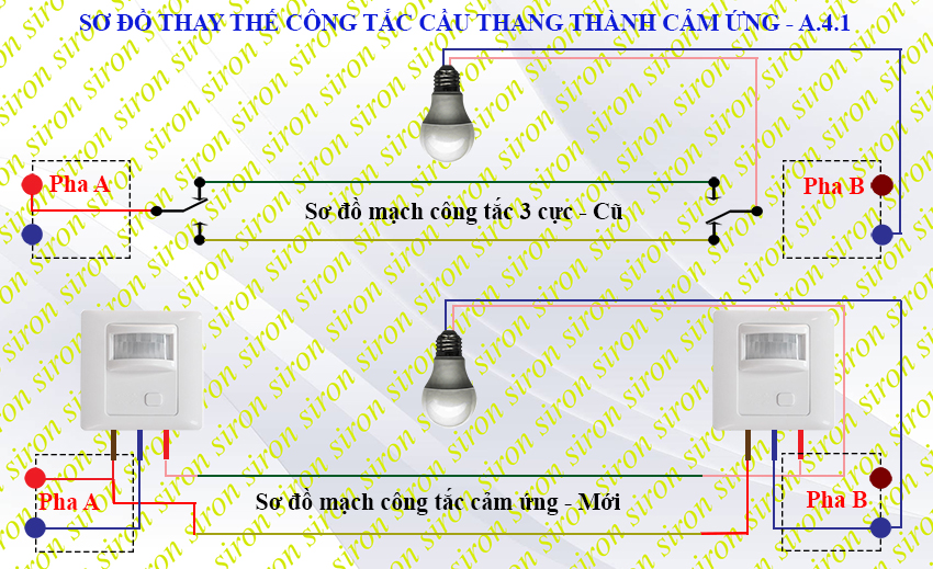 Cách lắp đặt công tắc cảm biến cầu thang cho các trường hợp đặc ...