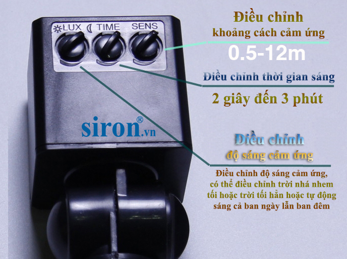 Hình ảnh bài viết