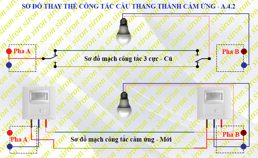 Cách lắp đặt công tắc cảm biến cầu thang cho các trường hợp đặc biệt Siron