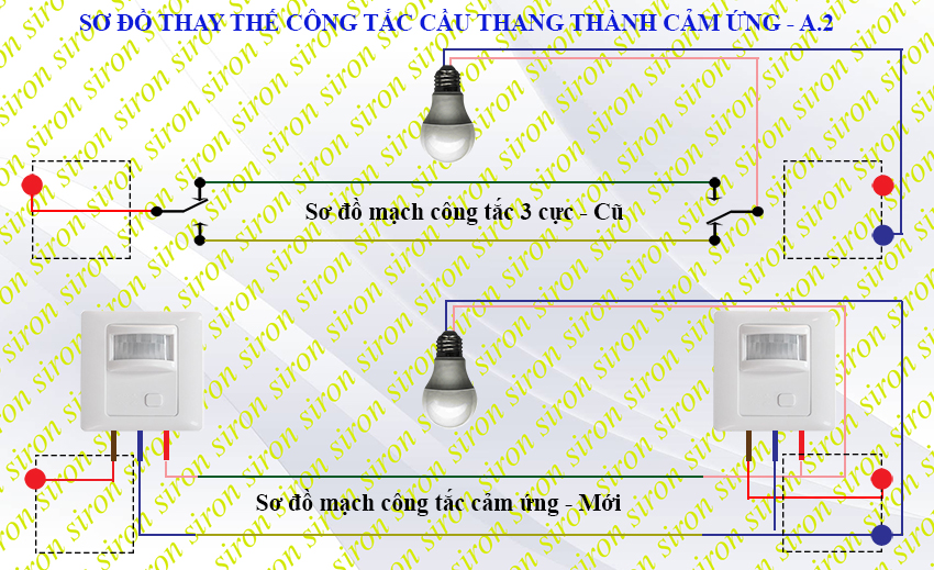 Cách lắp đặt công tắc cảm biến cầu thang cho các trường hợp đặc ...