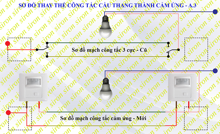 Cách lắp đặt công tắc cảm biến cầu thang cho các trường hợp đặc biệt Siron