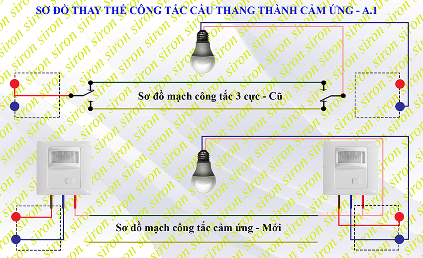 Cách lắp đặt công tắc cảm biến cầu thang cho các trường hợp đặc biệt Siron