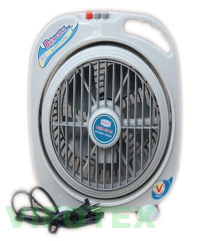 Electrical fan