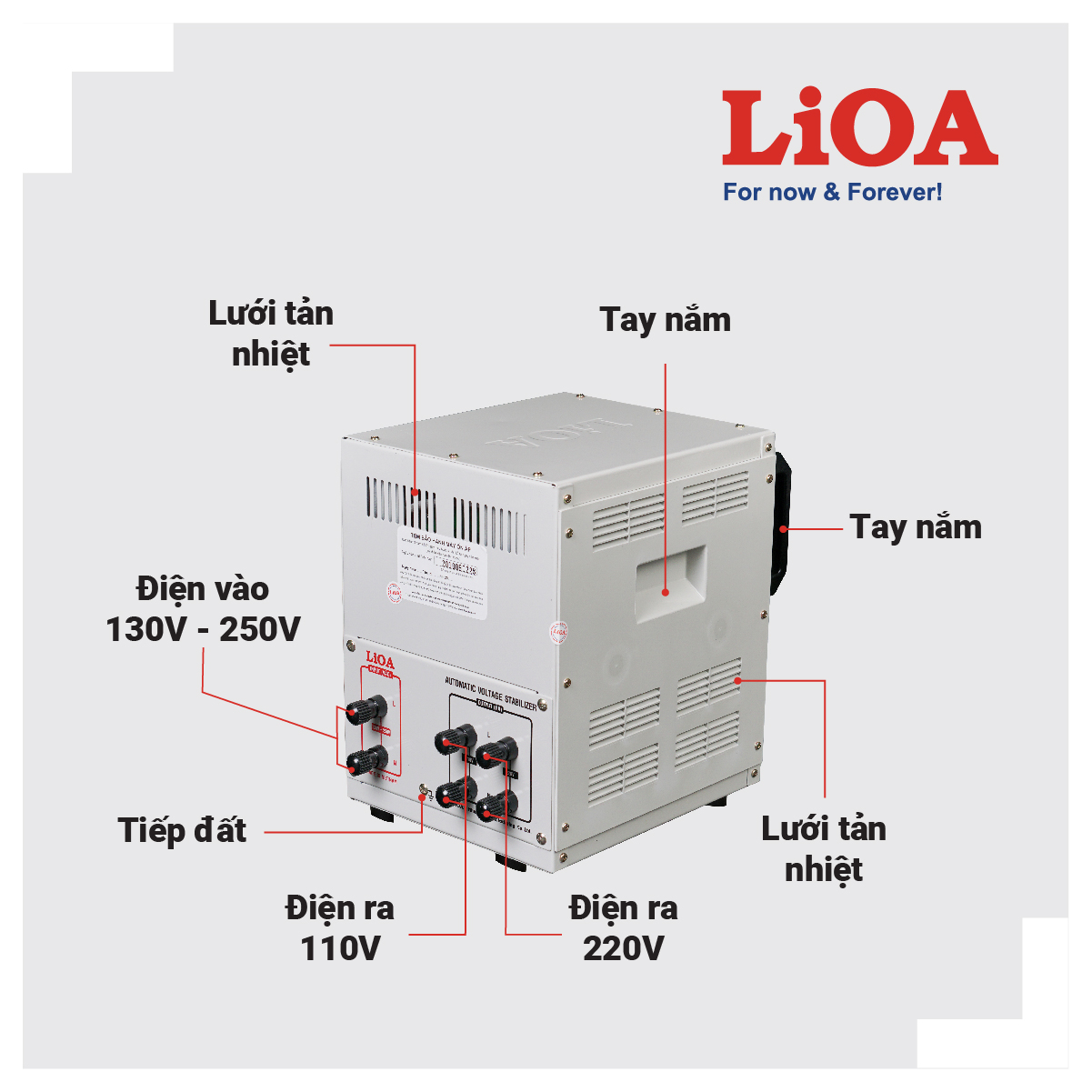 ỔN ÁP LIOA SH-3000II