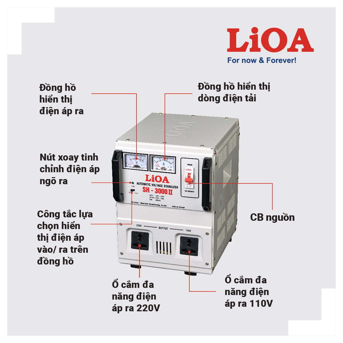 ỔN ÁP LIOA SH-3000II