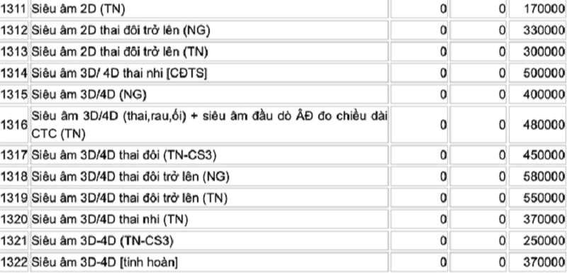 Bảng giá tham khảo dịch vụ siêu âm 4D mới nhất